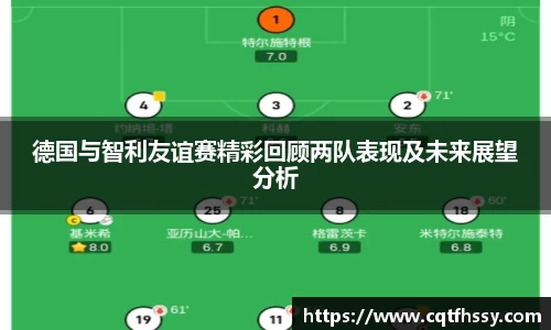 德国与智利友谊赛精彩回顾两队表现及未来展望分析